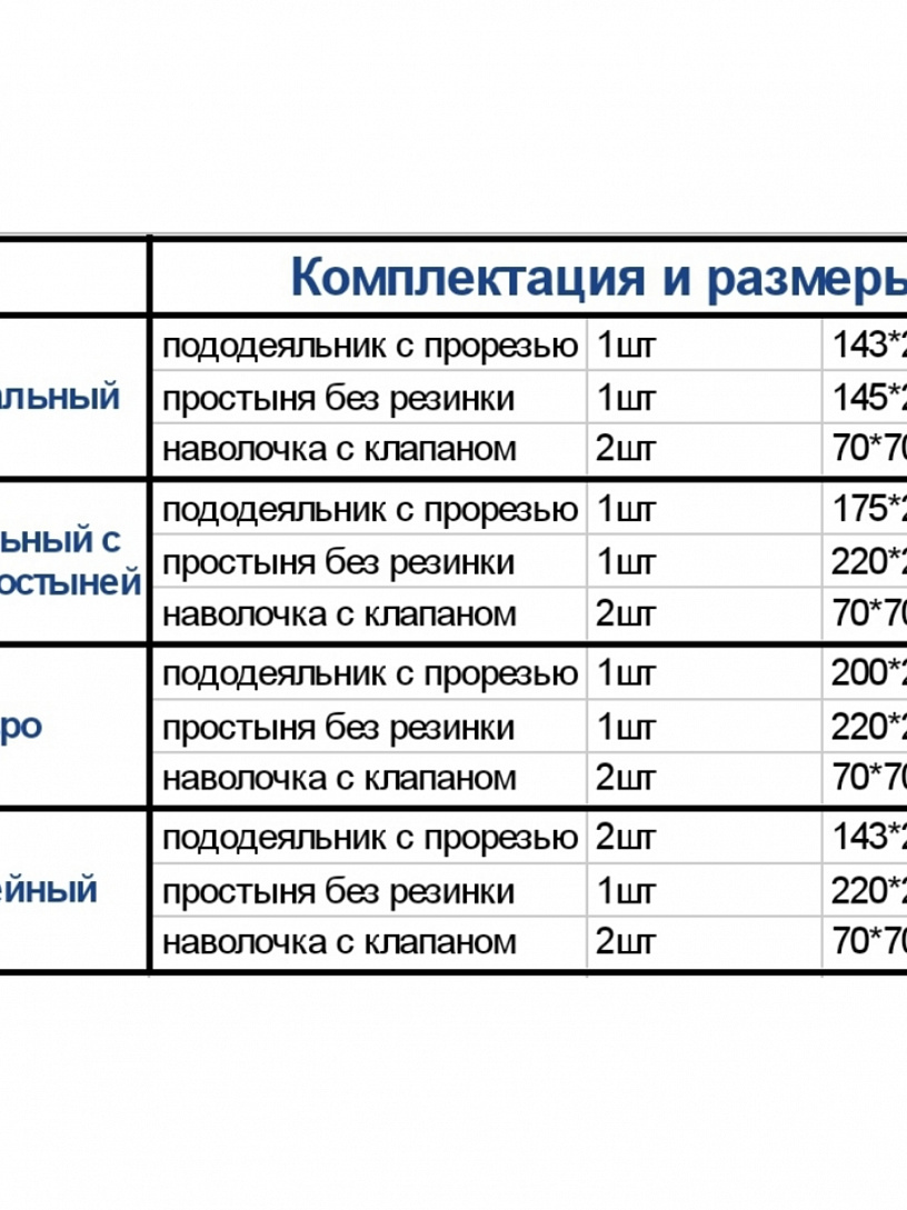 Комплект "Зимние праздники" арт. КПБ-28-ев.пр